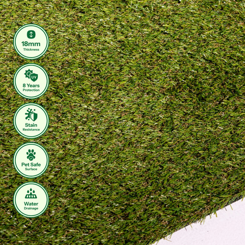 Core 18mm Everyday Grass